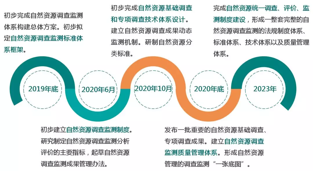 正版资料免费资料大全十点半,安全设计解析方案_Linux71.190