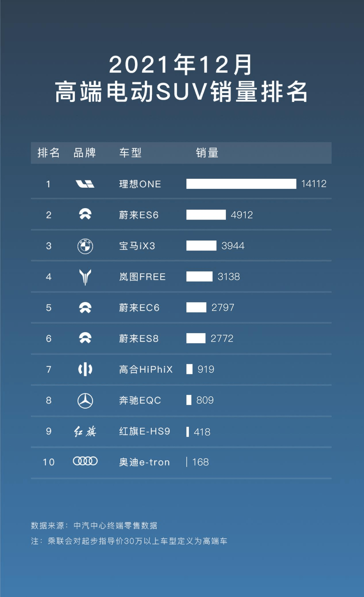 澳门三肖三码精准1OO%丫一,效率资料解释落实_PalmOS30.565