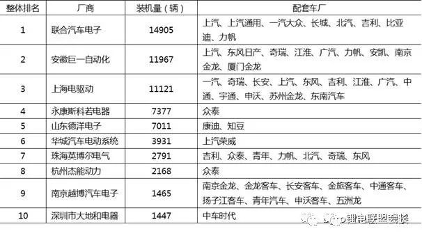 新奥彩资料长期免费公开,统计解答解释定义_DX版99.870