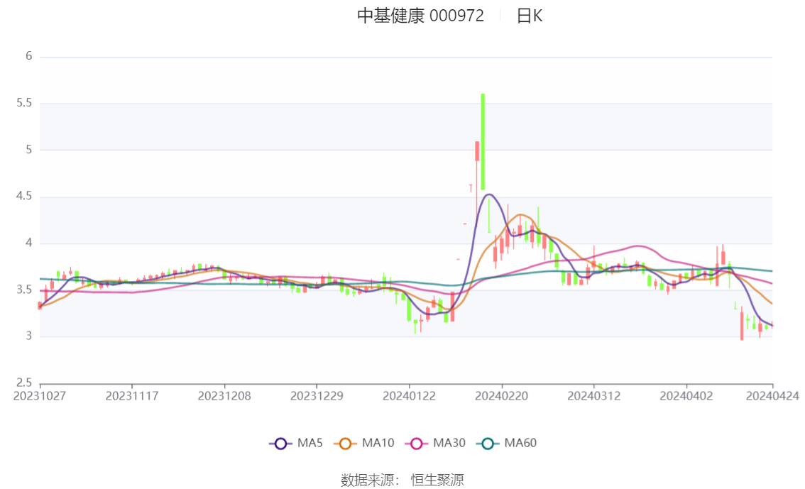 2024年澳彩综合资料大全,稳定解析策略_特供版54.598