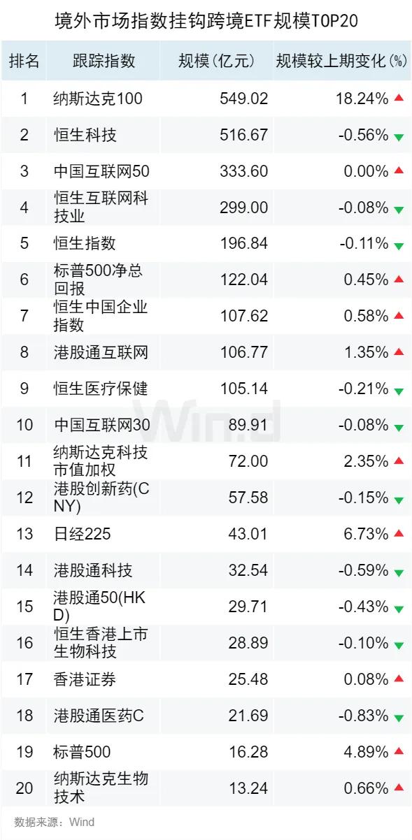 2024全年資料免費大全,安全解析方案_set65.826