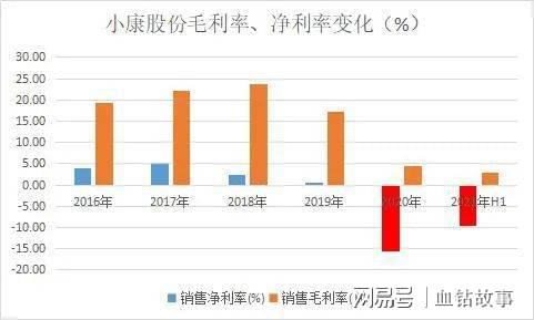 新奥彩资料免费最新版,理论分析解析说明_QHD版86.281