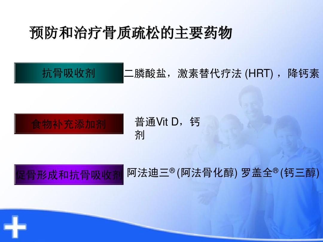 最新骨质疏松治疗药物，开启骨骼健康新篇章