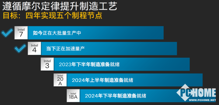 2024管家婆精准资料第三,结构解答解释落实_Galaxy39.298