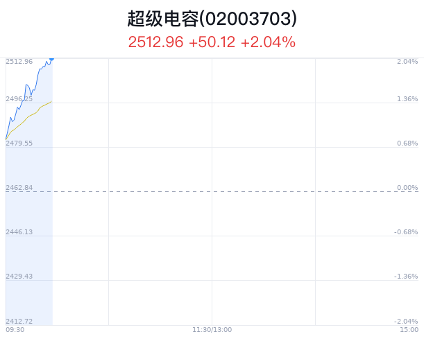 2024年新澳开奖结果,综合解答解释定义_网红版41.900