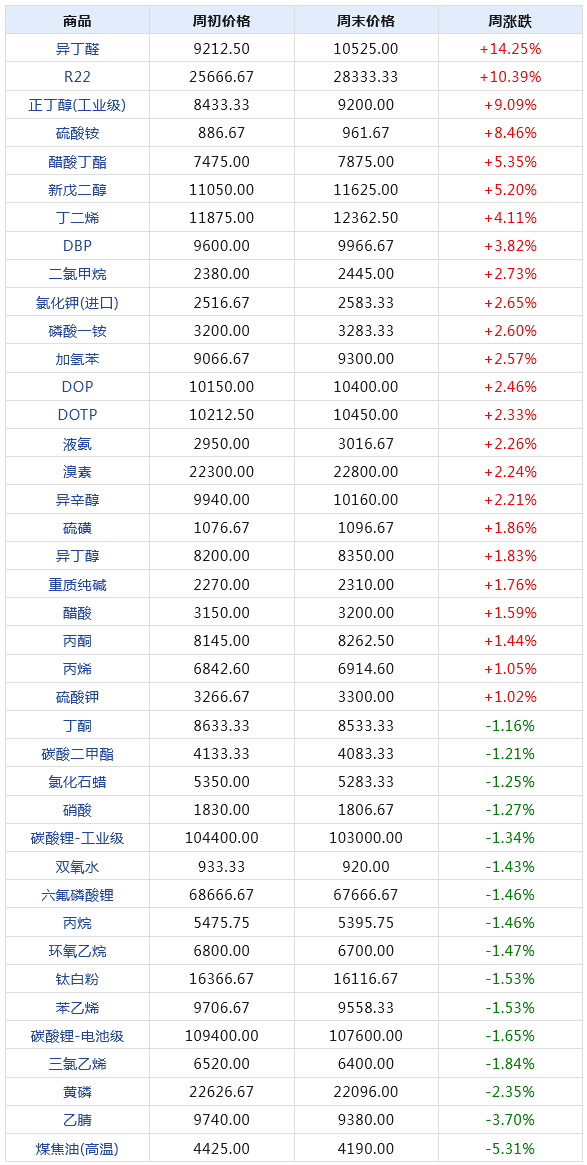 2024年正版免费天天开彩,实地执行分析数据_豪华款40.610