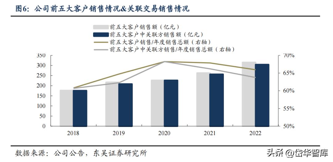 2024澳门今晚必开一肖,深入设计执行方案_升级版42.689