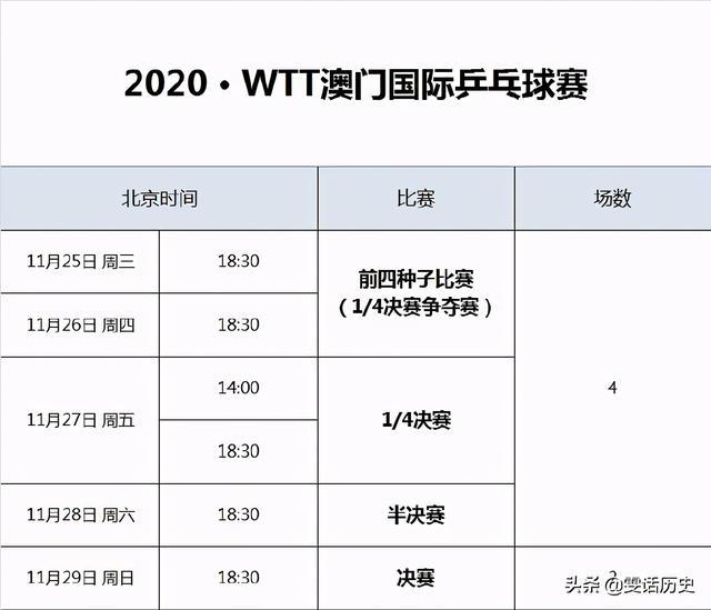 新澳门六开奖结果今天,全面理解执行计划_ChromeOS55.141