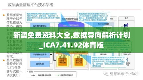 新澳精准资料免费提供网站有哪些,数据导向方案设计_9DM68.235