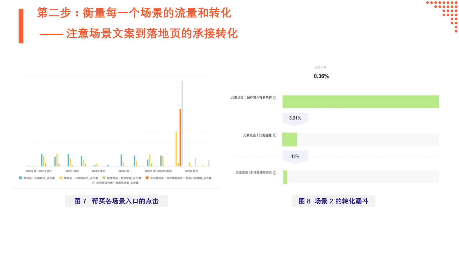 2024年澳门正版免费,数据驱动执行决策_Device80.924