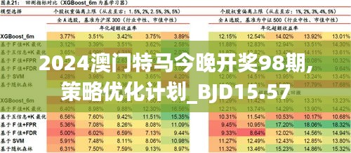 2024年11月30日 第35页