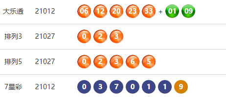 4933333凤凰开奖结果,全面数据解析说明_影像版46.581