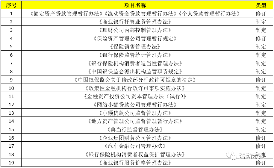 2024天天开好彩大全,经济性执行方案剖析_社交版24.973