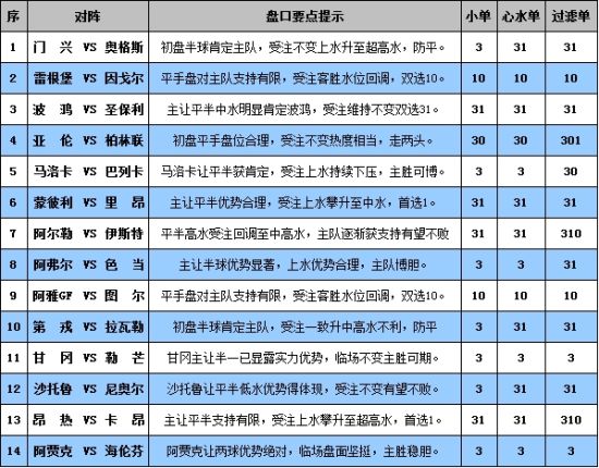 330期澳门最新资料,专业解答解释定义_Kindle80.498