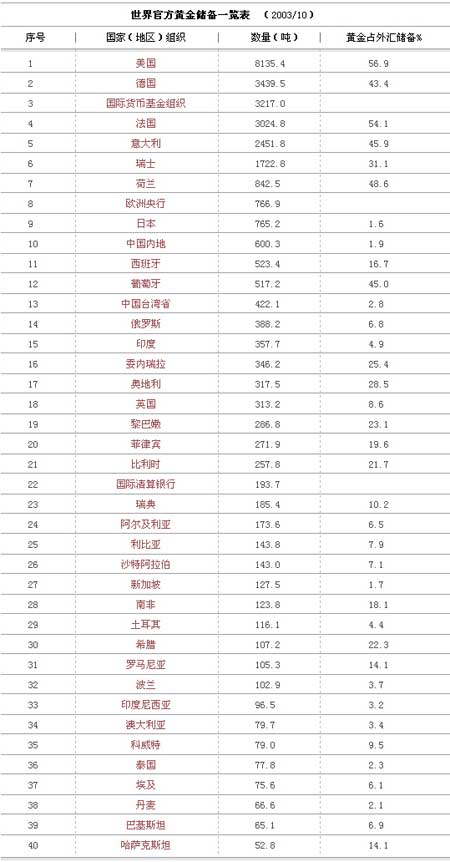 最准一码一肖100准澳门资料,高效解析方法_Gold34.573