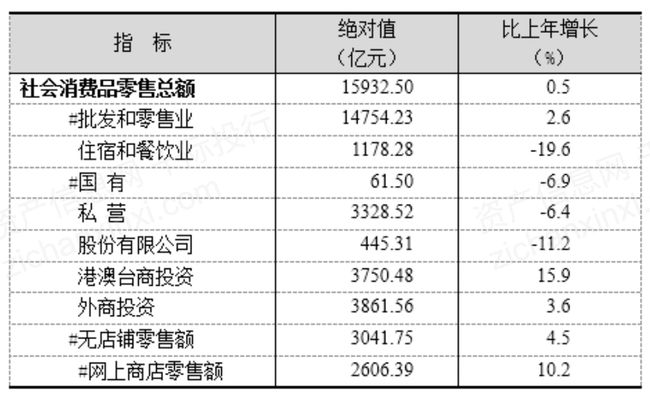 新澳天天开奖资料大全262期,统计分析解析说明_UHD版84.250