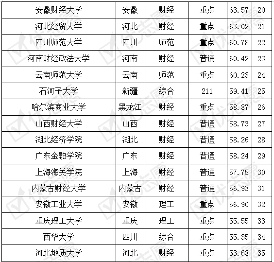 2024年全年资料免费大全优势,专业解析评估_bundle33.321