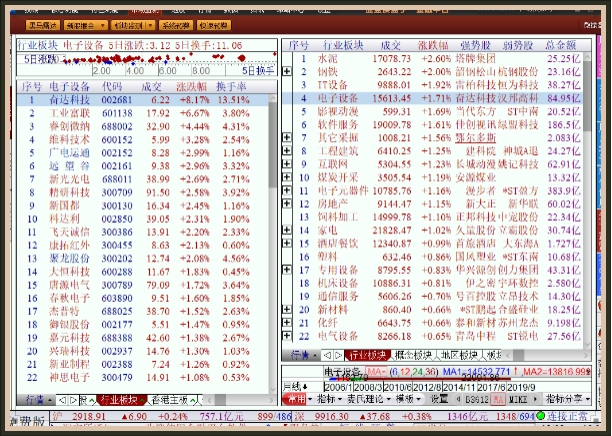 揭秘提升2024一码一肖,100%精准,正确解答落实_X68.715