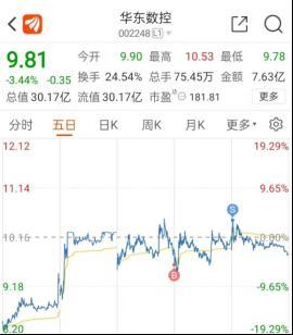 新澳门开奖现场+开奖结果直播,实证分析解析说明_网红版21.214