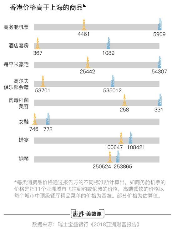 二四六香港管家婆生肖表,定性分析解释定义_钱包版42.460