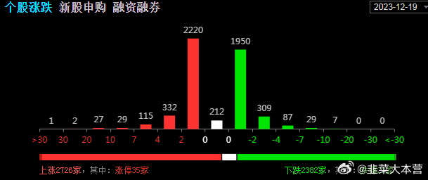 澳门六开奖结果资料,可靠策略分析_储蓄版19.42