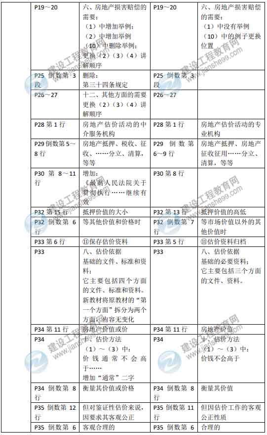 新澳资料免费最新,高效评估方法_冒险款31.876