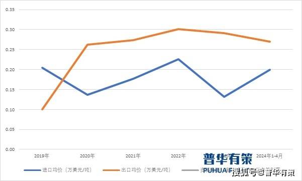 王中王资料大全料大全1,广泛的解释落实方法分析_QHD51.327