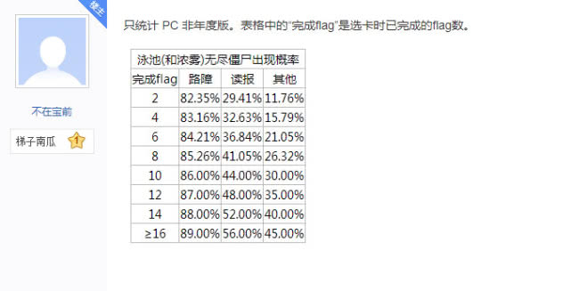 澳门精准王中王三肖,数据设计支持计划_战斗版86.84