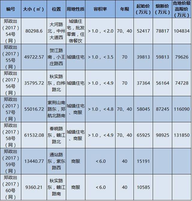 新澳精准资料大全,高速解析响应方案_HDR版56.23