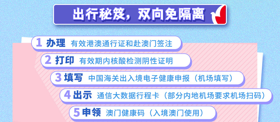 新澳2024年免资料费,安全性方案设计_储蓄版21.371