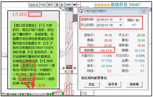 2024澳门天天彩资料大全,深入分析定义策略_复刻版45.282