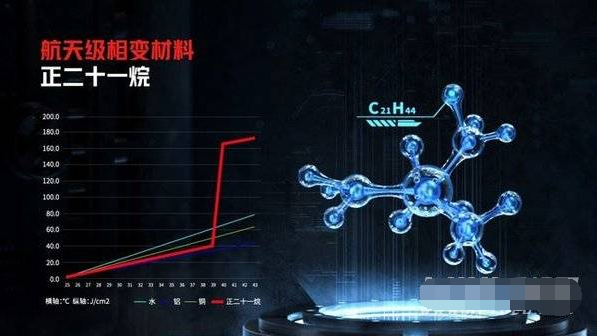 二四六天天彩(944cc)246天天好,快速解答策略实施_YE版94.647