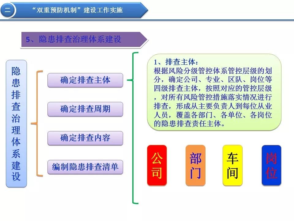 澳门最精准正最精准龙门蚕,完善的执行机制分析_影像版81.476