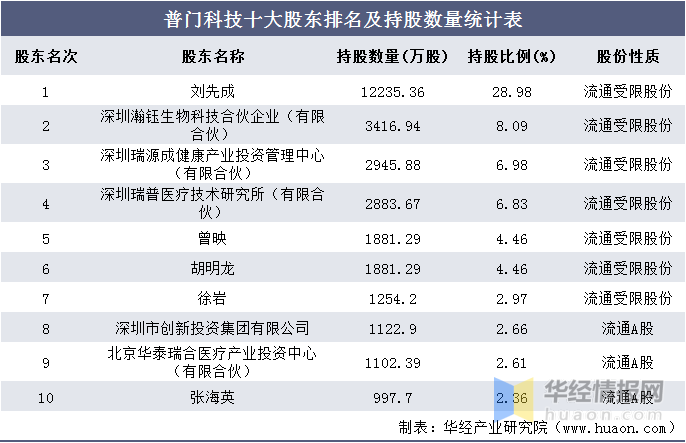 新奥门天天彩资料免费,收益成语分析落实_至尊版56.547