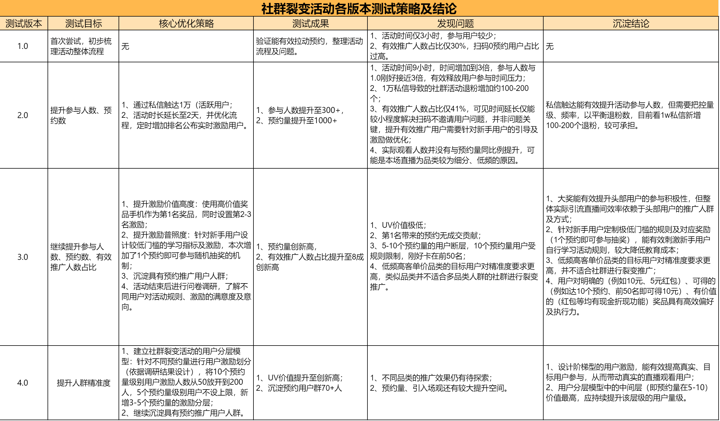 新奥天天彩期期谁,经典案例解释定义_4K95.865