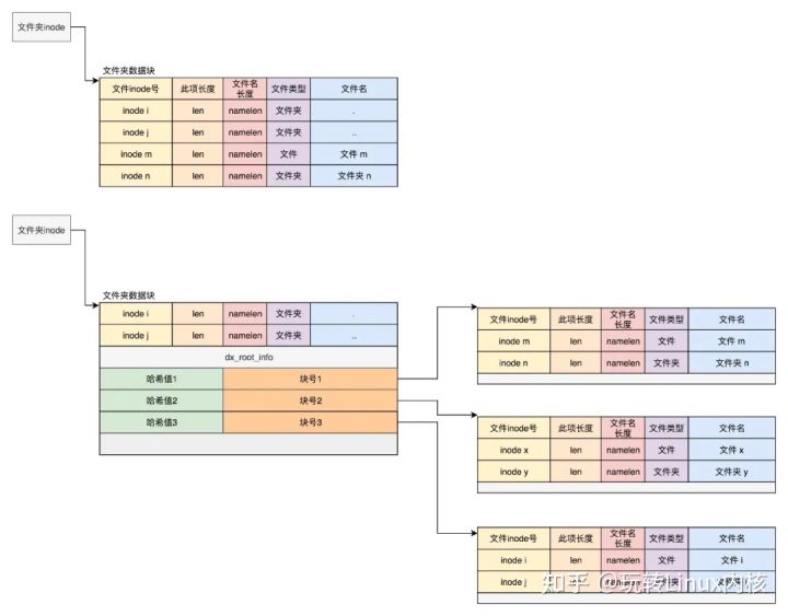 最精准澳门内部资料,实际应用解析说明_Linux38.245