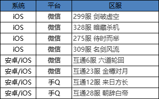 2024澳门天天开好彩精准24码,持续设计解析策略_限定版22.610