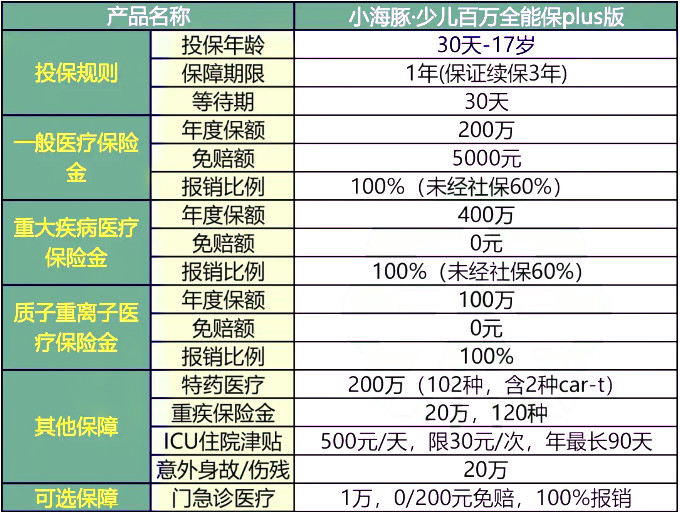 2024今晚新澳开奖号码,时代说明解析_P版32.213