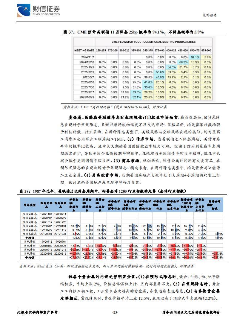 新2024奥门兔费资料,平衡性策略实施指导_XE版74.552