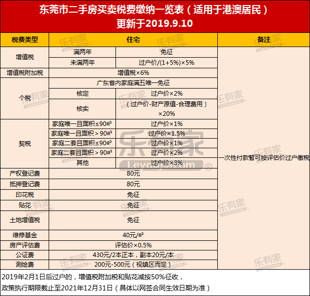 2023新澳门免费开奖记录,实证数据解析说明_标准版6.676