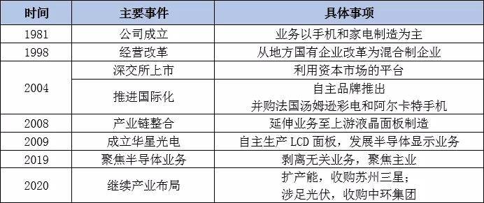 旧澳门开奖结果+开奖记录,未来解答解释定义_BT92.314