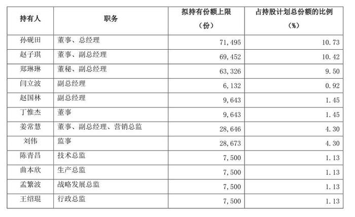 新澳天天开奖资料大全最新100期,快速响应计划分析_精简版69.90