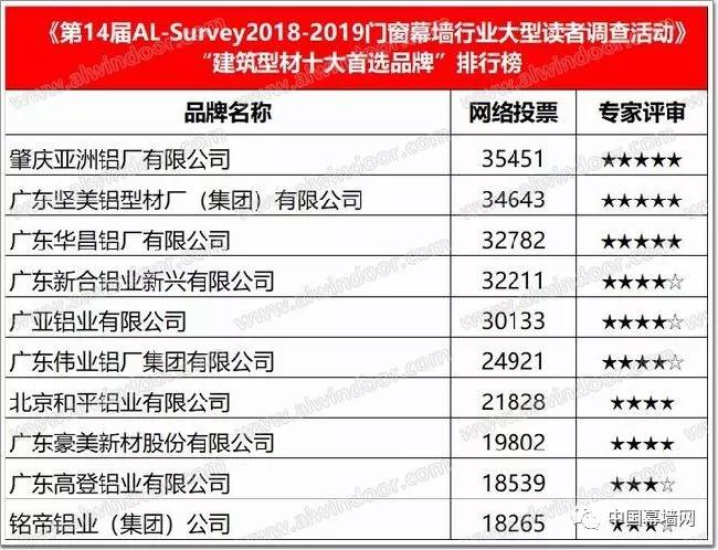 奥门天天开奖码结果2024澳门开奖记录4月9日,深入分析数据应用_YE版41.921