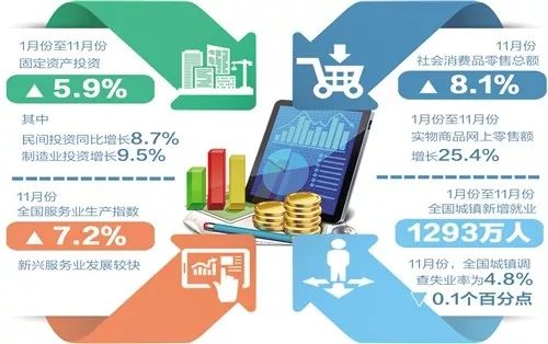 新澳精准资料期期精准,数据驱动执行方案_VR版15.684