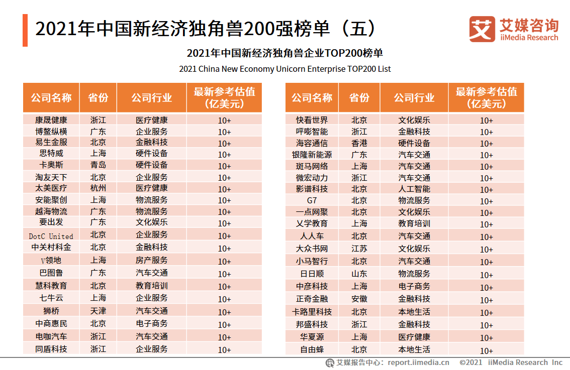 7777788888澳门开奖2023年一,准确资料解释落实_专家版18.257