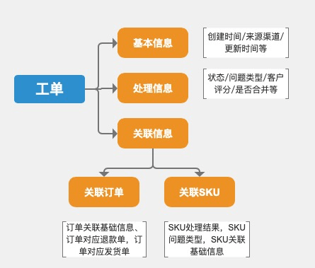 7777788888精准管家婆免费,数据驱动设计策略_经典款65.719