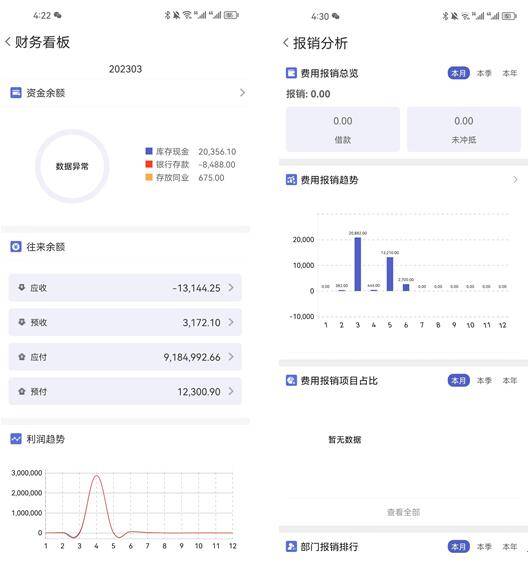 管家婆一肖一码必中一肖,深度应用数据策略_ios46.990