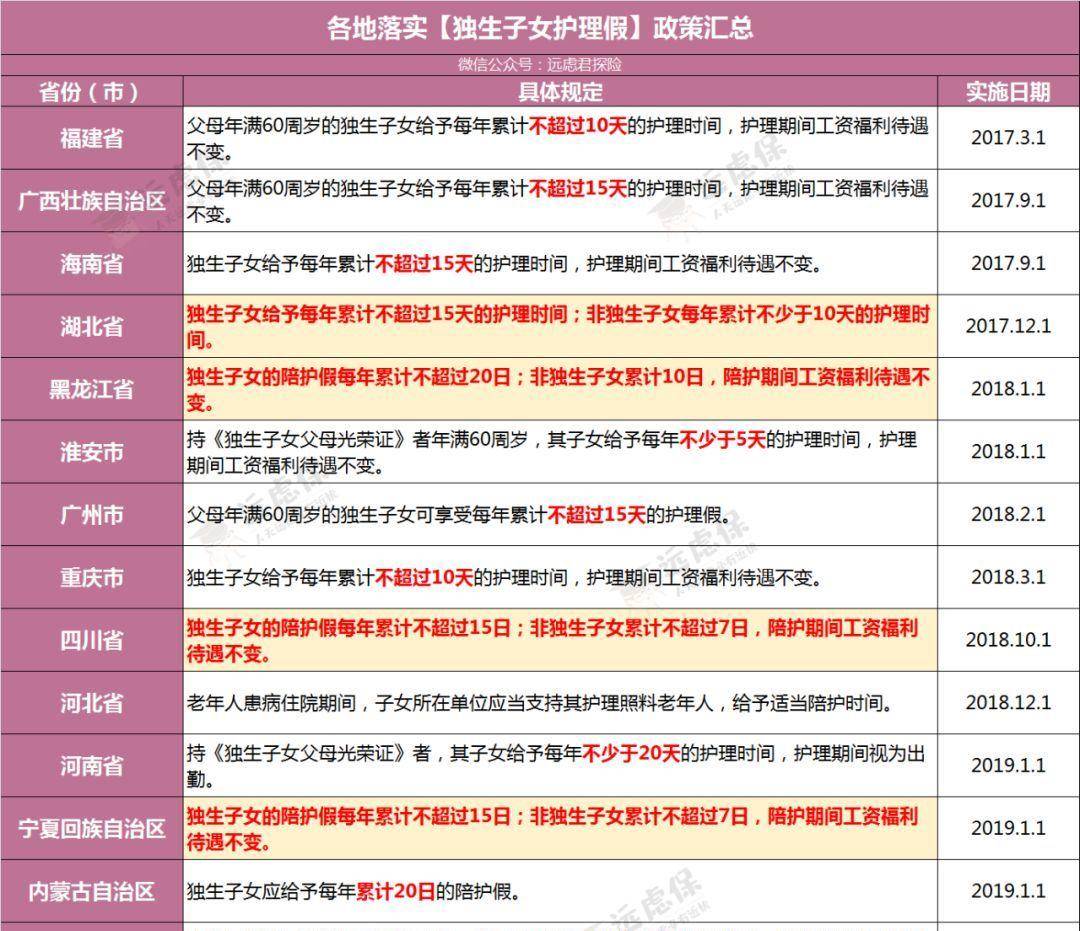 管家婆2024年资料来源,数据分析解释定义_高级版84.316