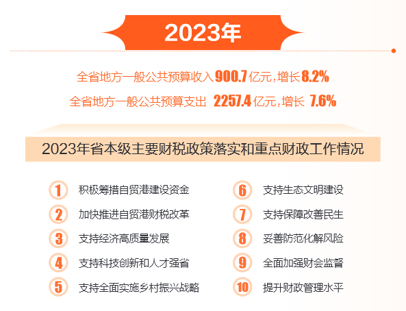 2024年正版管家婆最新版本,合理化决策实施评审_精装款26.949