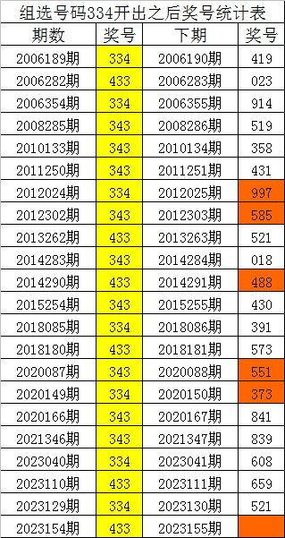 2024年12月 第1063页